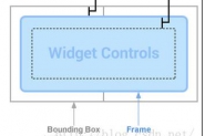 Android小挂件(APP Widgets)设计指导