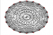 python绘制随机网络图形示例