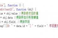 Layui数据表格之单元格编辑方式