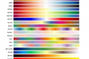 python matplotlib包图像配色方案分享