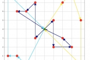 使用Matplotlib绘制不同颜色的带箭头的线实例