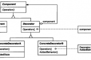 PHP设计模式（八）装饰器模式Decorator实例详解【结构型】
