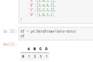 Python DataFrame使用drop_duplicates()函数去重(保留重复值，取重复值)