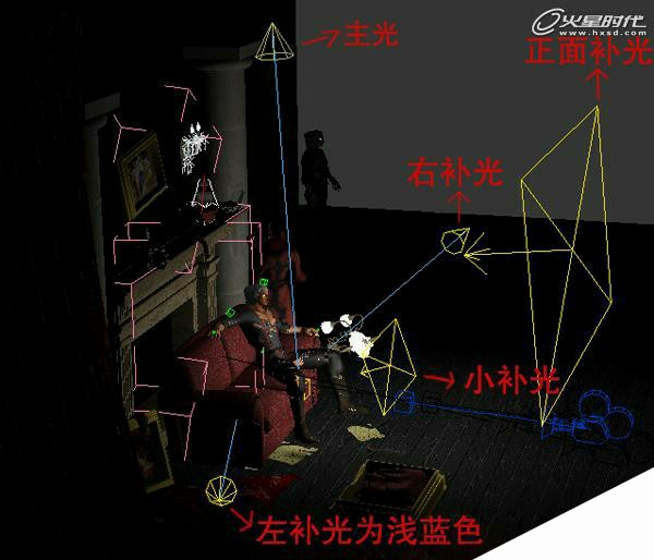 解析《鬼泣红颜》次世代角色制作 来客网 3DSMAX建模教程