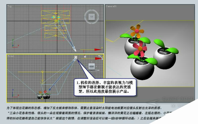 3DSMAX制作放置在汽车里的太阳花 来客网 3DSMAX建模教程