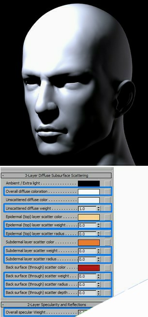 3DSMAX的mental ray皮肤3S材质详解 来客网 3DSMAX材质教程