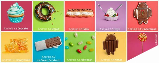 论“Android”在未来十年的发展