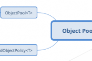 .NET Core中Object Pool的多种用法详解