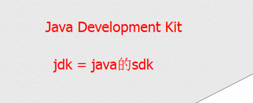 轻松了解JDK是什么
