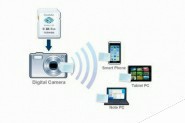 WiFi无线存储卡可以给相机增加WiFi功能
