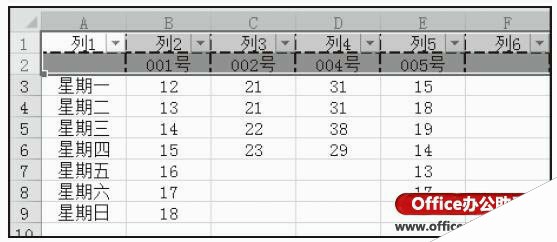 Excel2016中新建自定义套用表格格式的方法