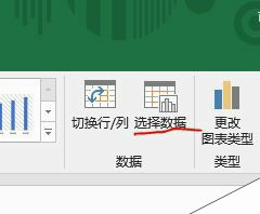 Excel2016怎么编辑图表？Excel2016编辑图表教程