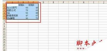 在Excel中制作双向条形图的方法