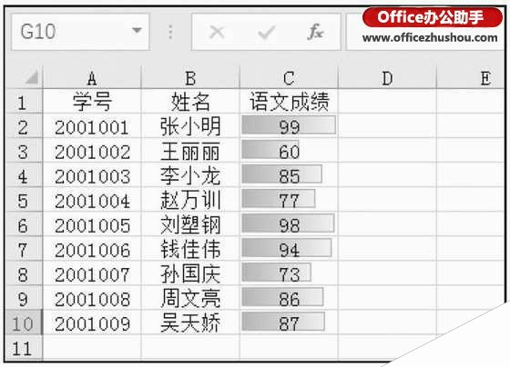 Excel2016中利用数据条和图标集图形显示数据的方法