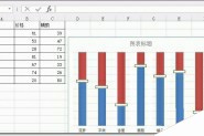 Excel2013怎么制作仿音控器的柱状图表?