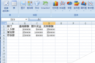 Excel表格转换为柱形图的图文方法