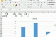 Excel2016柱形图表中怎么填充图片?