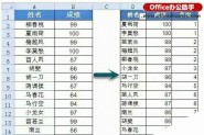 不用复杂Excel公式也能实现中国式排名