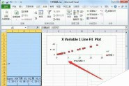 excel表格怎么做一元线性回归分析图表?