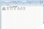 Excel怎么给下拉列表子项目做下拉列表?