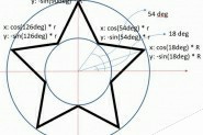 HTML5 canvas基本绘图之绘制五角星
