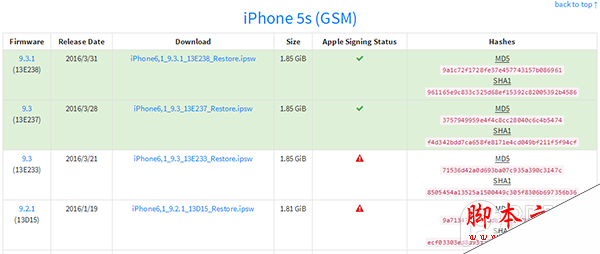苹果关闭iOS9.3验证 部分iPhone5s仍可升级降级1】.png