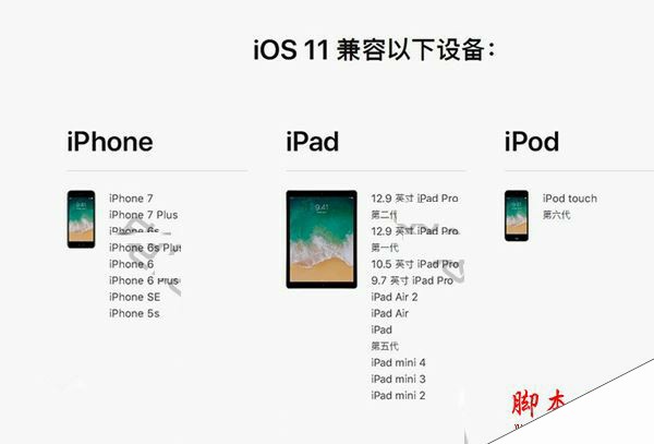 iOS11支持哪些设备？iOS11支持iPhone4S/5吗？