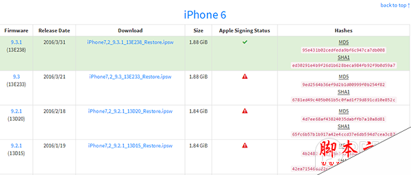 苹果关闭iOS9.3验证 部分iPhone5s仍可升级降级2.png