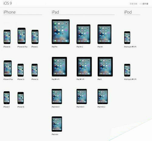 下载更新iOS9出错，苹果iOS9更新失败怎么办
