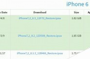 iOS9可以降级吗？升级到iOS9可以降回至iOS8的具体步骤