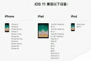 iOS 11.4正式版固件下载 苹果iOS 11.4正式版固件下载地址大全