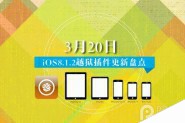 iOS8完美越狱插件汇总 3月20日Cydia越狱商店更新上架
