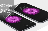 iPhone6 Plus与iPhone6有什么区别?选哪部好?价格配置功能全方位对比