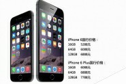 iphone6s售价多少？iphone6s配置参数对比iphone6如何