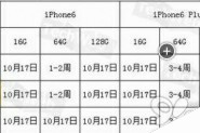 苹果中国官网iPhone6/6 Plus发货时间是什么时候？苹果官方iPhone6/6 Plus发货时间