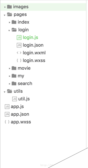 这是我们小程序的代码结构，登录的主要功能在login.js中