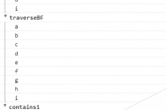 javascript数据结构之多叉树经典操作示例【创建、添加、遍历、移除等】
