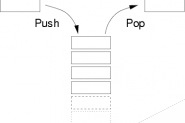 JS栈stack类的实现与使用方法示例