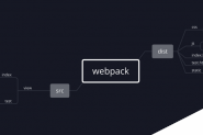 webpack打包多页面的方法