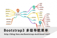 AngularJS+Bootstrap3多级导航菜单的实现代码