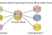 vue采用EventBus实现跨组件通信及注意事项小结