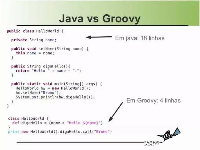 身为Java程序员，这些开源工具你怎能不学会？