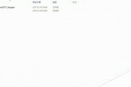 Myeclipse 2017 CI8汉化破解教程(附注册激活码)