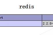 CentOS环境下安装Redis3.0及phpredis扩展测试示例