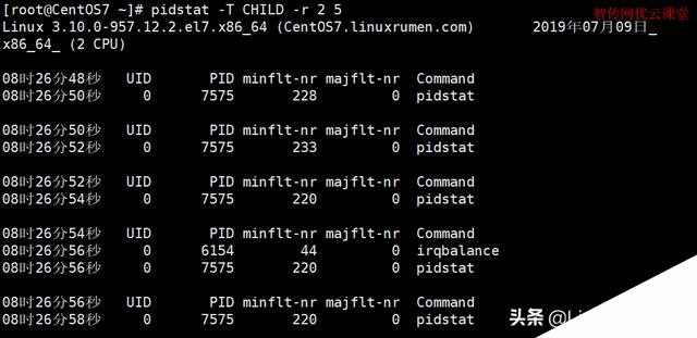 Linux使用pidstat命令查看进程状态信息
