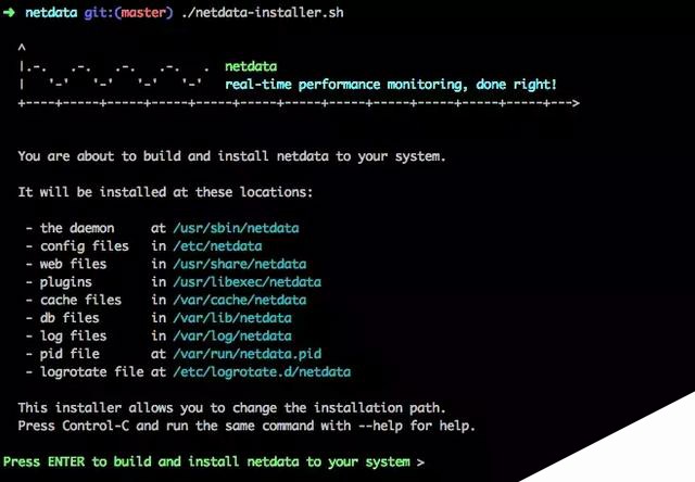 NetData搭建 -- Linux性能实时监测工具