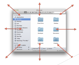 苹果电脑小技巧：如何在OS X中管理窗口大小