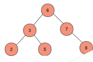 为什么MySQL数据库索引选择使用B+树?