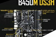 B450主板怎么样 B450主板配什么CPU详解