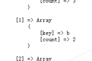 PHP实现统计所有字符在字符串中出现次数的方法